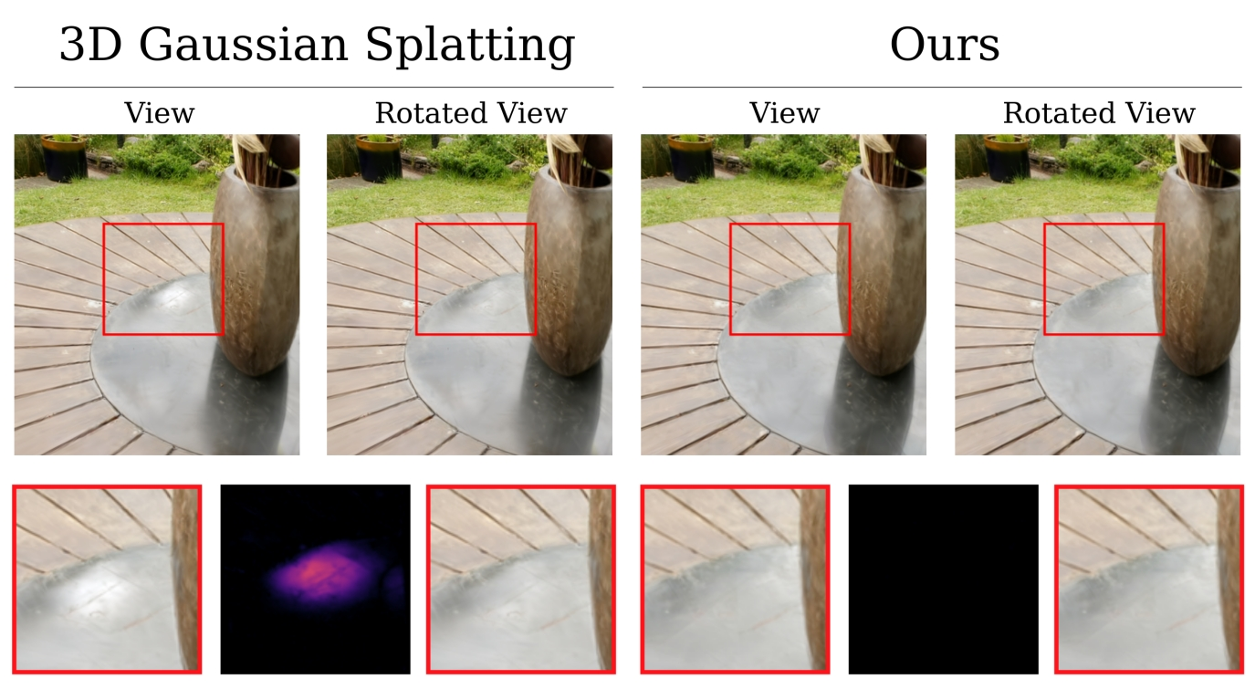 StopThePop: Sorted Gaussian Splatting for View-Consistent Real-time Rendering teaser